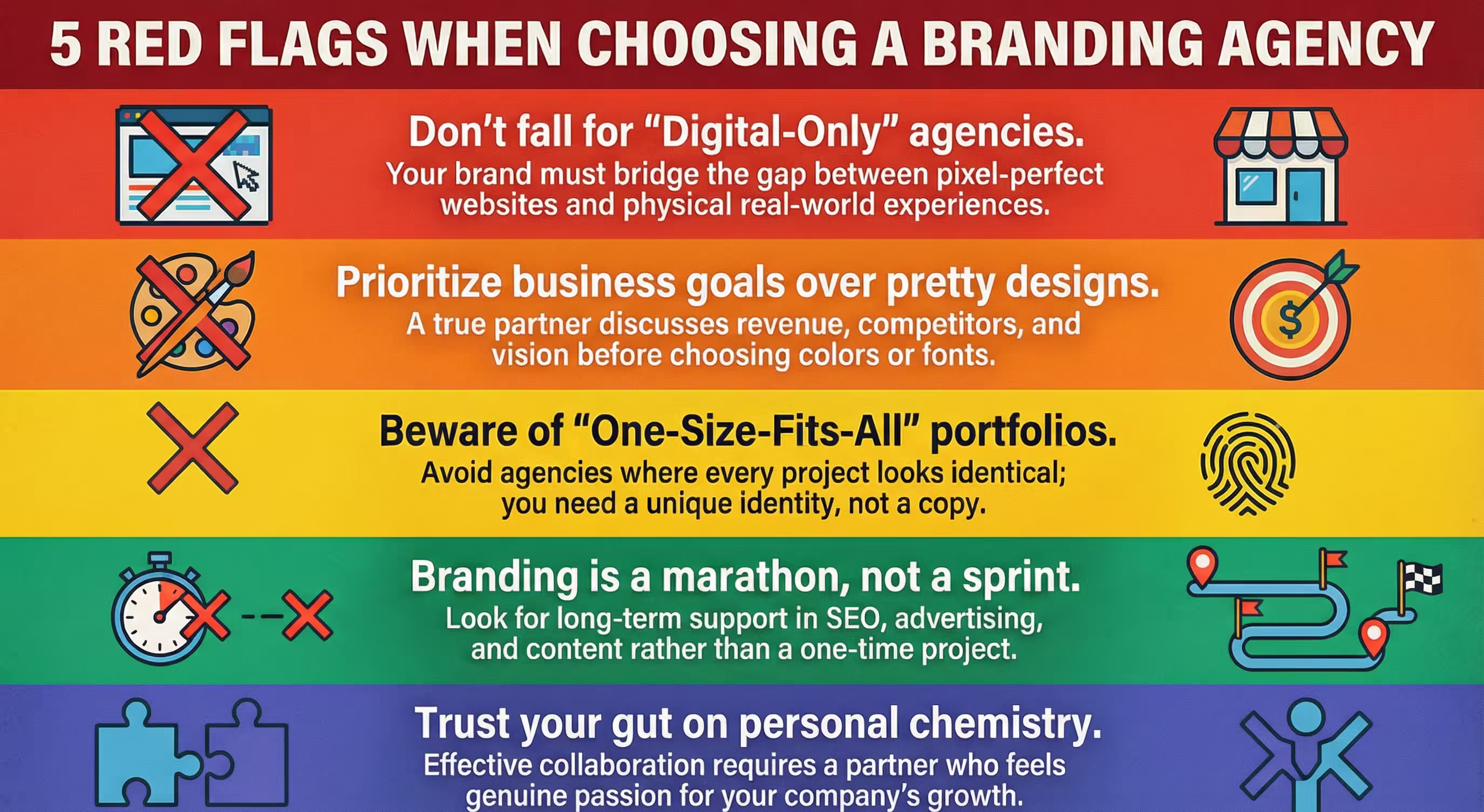 choosing a branding agency